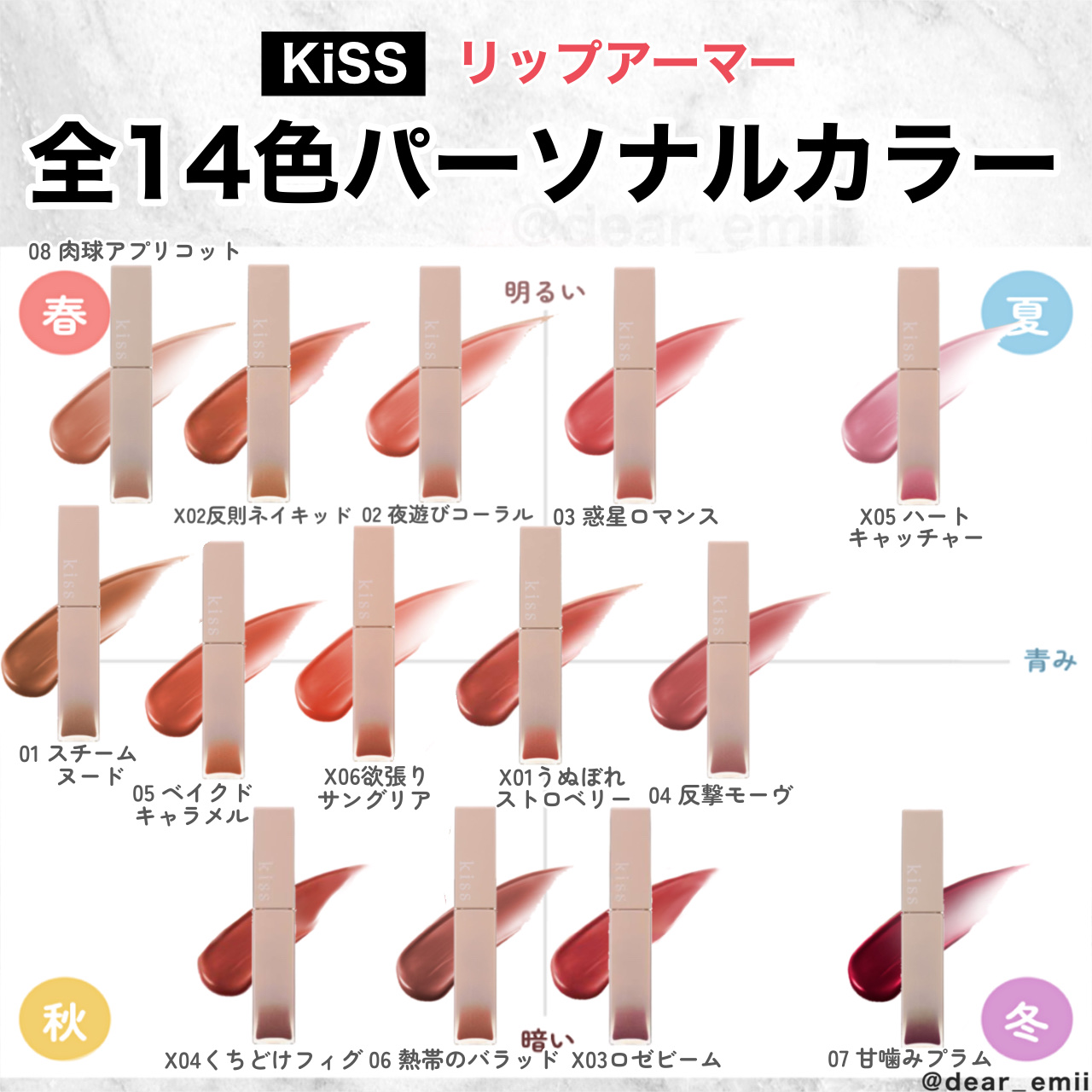 リップアーマー/KiSS/口紅を使ったクチコミ（1枚目）