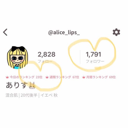 を使ったクチコミ(2枚目)