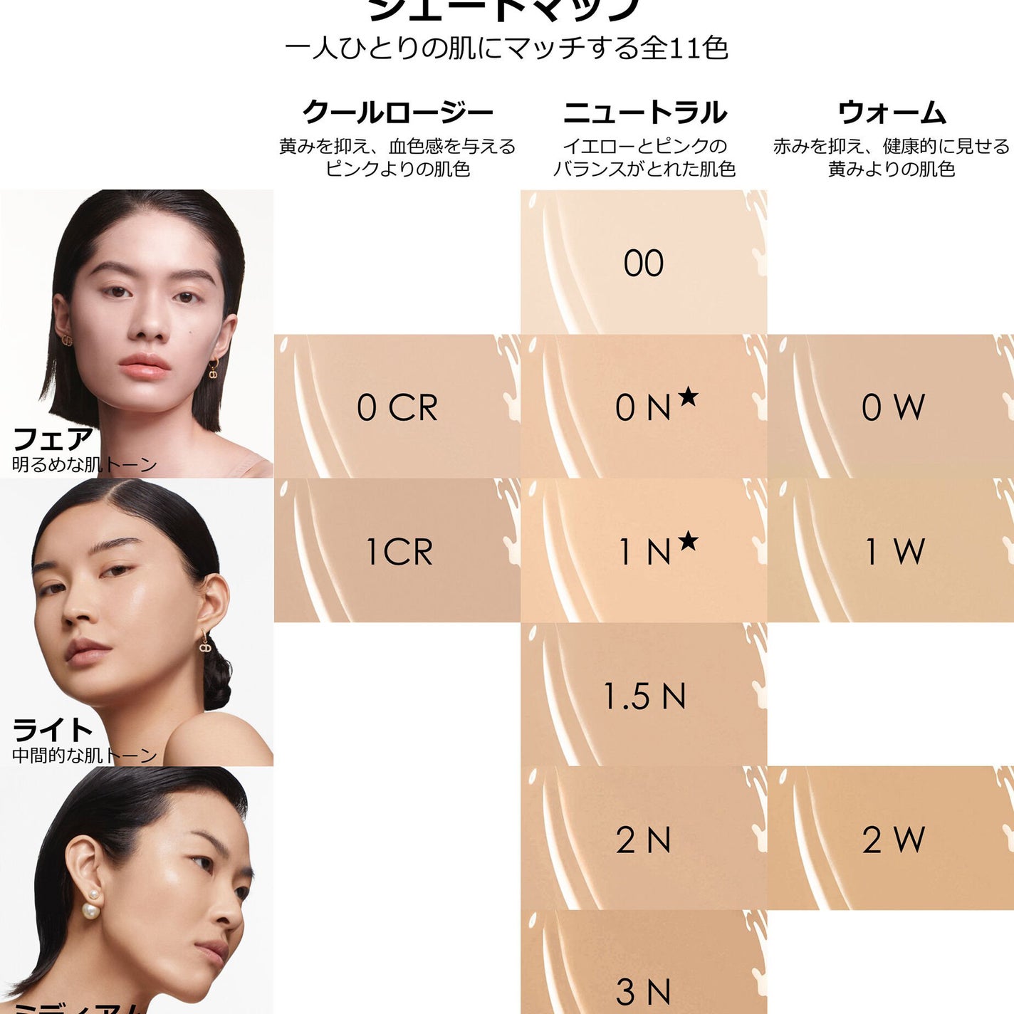 ディオールスキン フォーエヴァー フルイド グロウ/Dior/リキッドファンデーションを使ったクチコミ(2枚目)