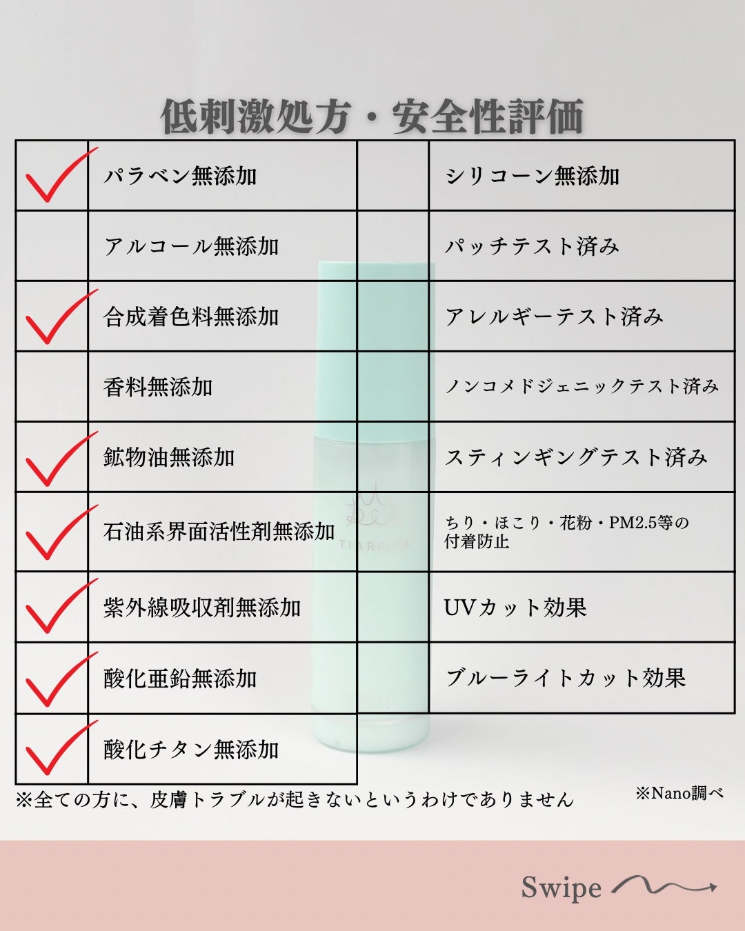 フレグランスヘアミルク スイートブーケ/TIAROOM/ヘアミルクを使ったクチコミ(3枚目)