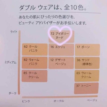 ダブル ウェア ステイ イン プレイス メークアップ /ESTEE LAUDER/リキッドファンデーションを使ったクチコミ(3枚目)