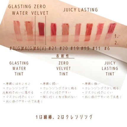 ジューシーラスティングティント/rom&nd/リップティントを使ったクチコミ(4枚目)