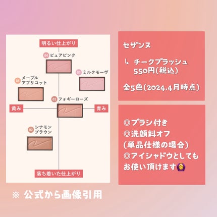 チークブラッシュ/CEZANNE/パウダーチークを使ったクチコミ(2枚目)