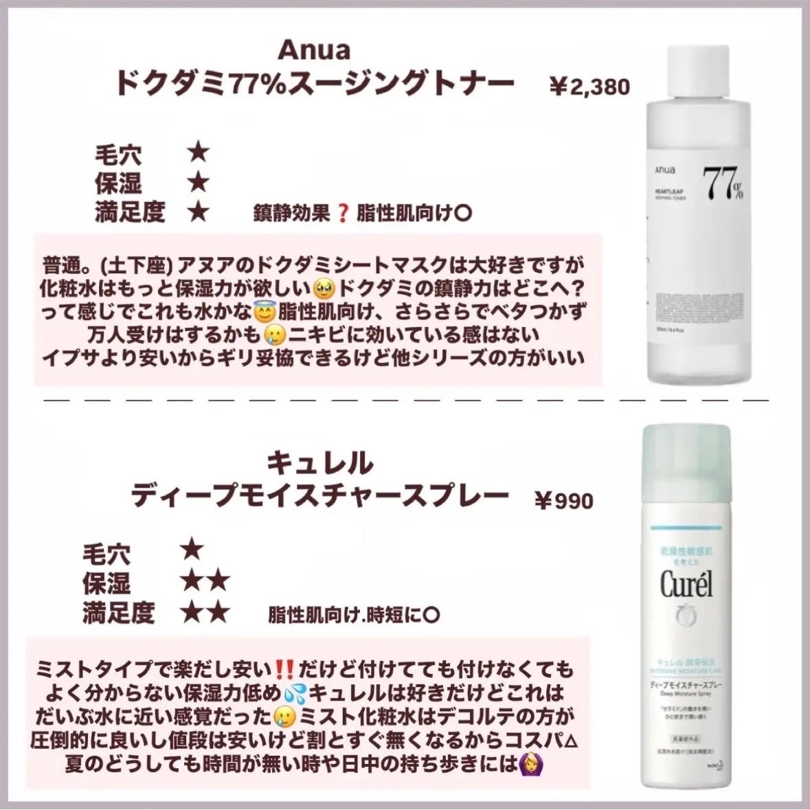 ダイブイン セラム/Torriden/美容液を使ったクチコミ(2枚目)