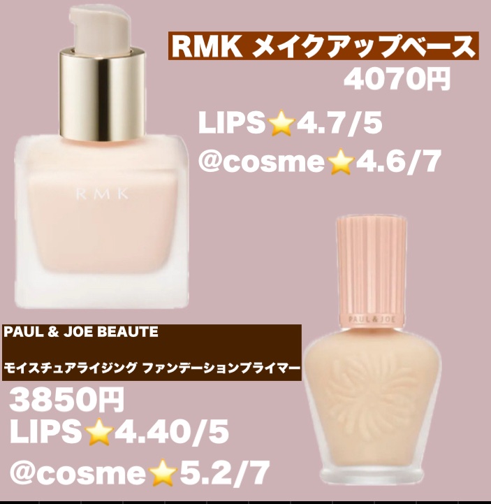 RMK メイクアップベース/RMK/化粧下地を使ったクチコミ（2枚目）