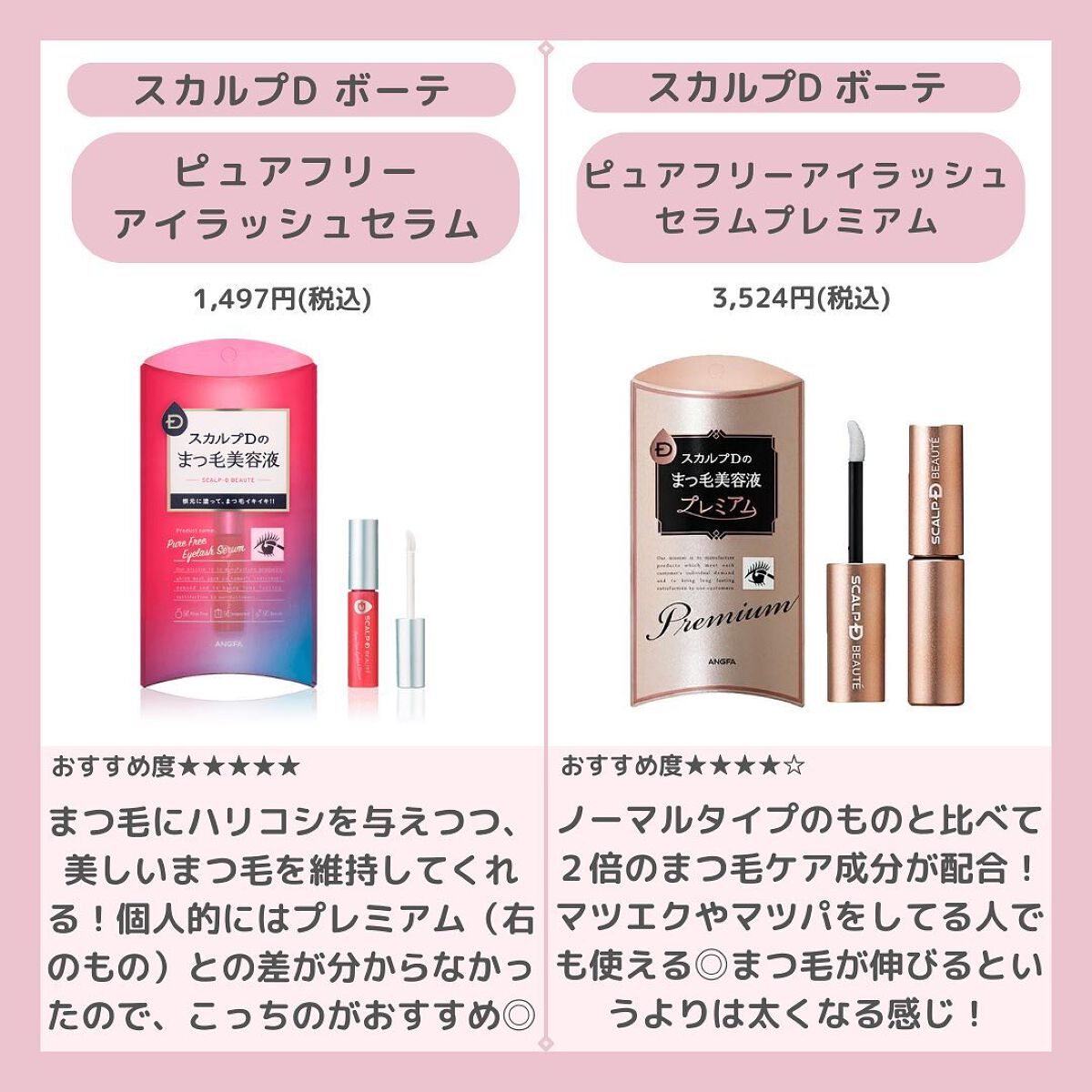 ラッシュケアエッセンス/キャンメイク/まつげ美容液を使ったクチコミ(5枚目)