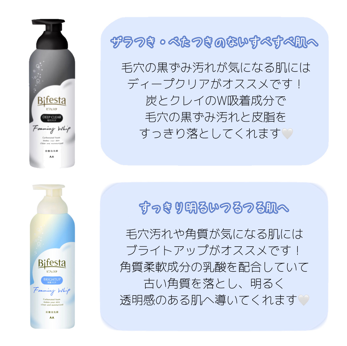 泡洗顔 コントロールケア(医薬部外品)/ビフェスタ/泡洗顔を使ったクチコミ（2枚目）
