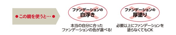 ロージーローザの「リアルックミラー」からお洒落なくすみカラーの限定色が新発売!の画像