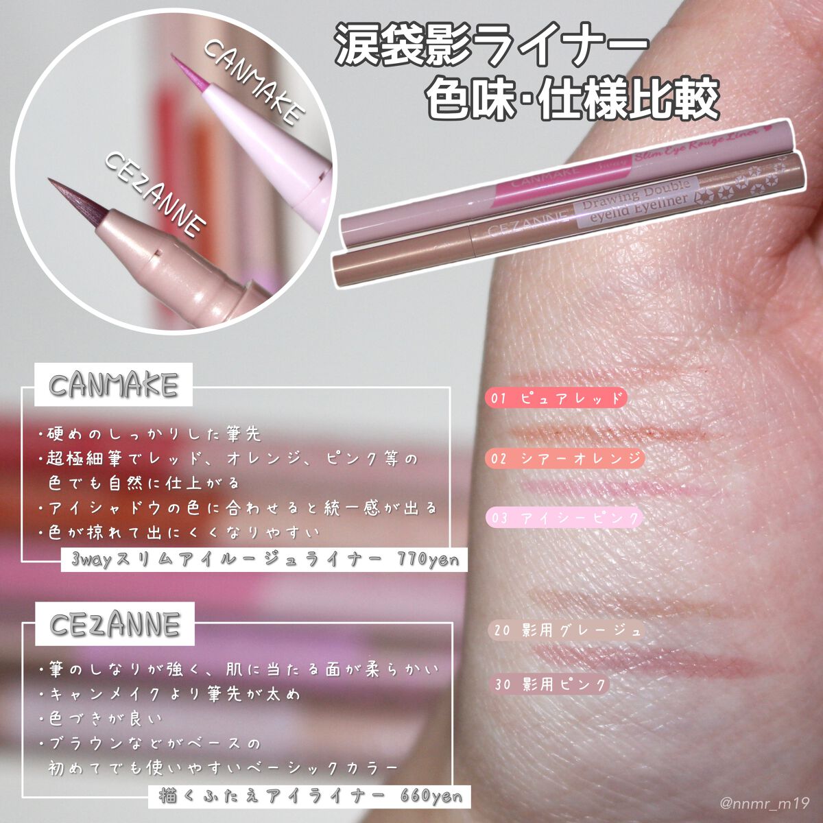 描くふたえアイライナー/CEZANNE/リキッドアイライナーを使ったクチコミ(3枚目)