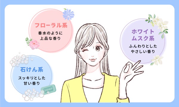 フローラル系は香水のように上品な香り。ホワイトムスク系はスッキリとした甘い香り。石けん系はふんわりとしたやさしい香り。