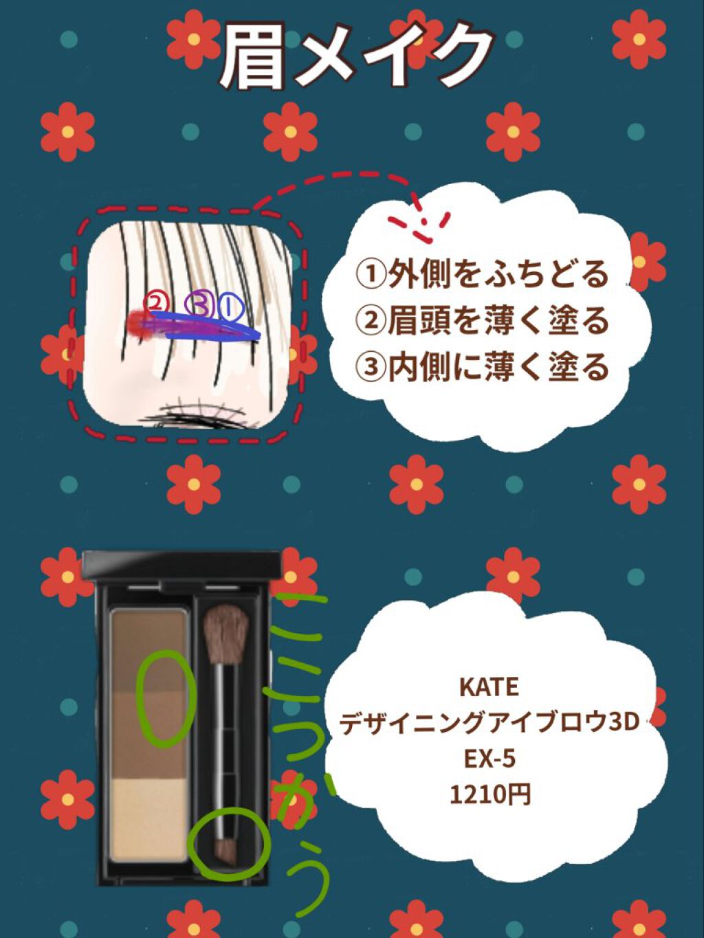 ケイト デザイニングアイブロウ3D/KATE/パウダーアイブロウを使ったクチコミ（3枚目）