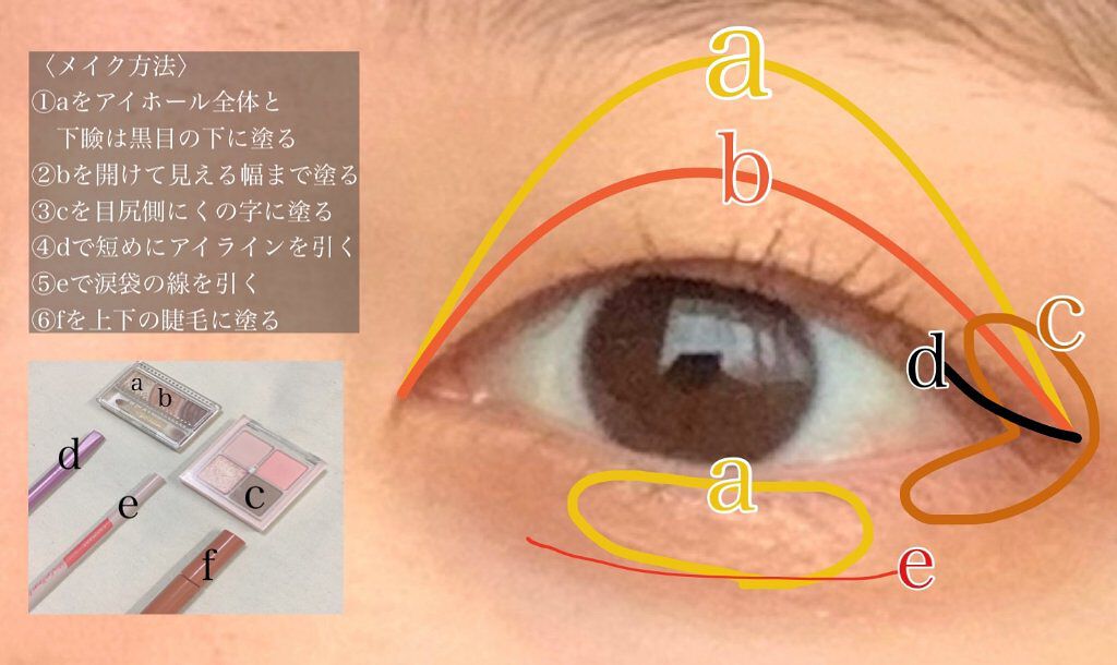 トーンアップアイシャドウ/CEZANNE/アイシャドウパレットを使ったクチコミ（2枚目）