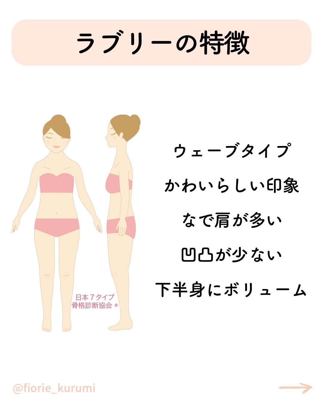 kurumi【柏】パーソナルカラーアナリスト on LIPS 「かわいらしさが魅力的なアイドルタイプ、ラブリーの特徴と着こなし..」(2枚目)