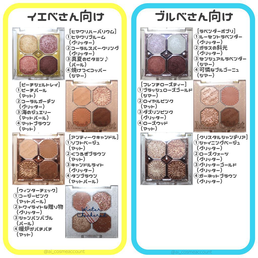 プレイカラーアイズ ミニオブジェ/ETUDE/アイシャドウパレットを使ったクチコミ（2枚目）