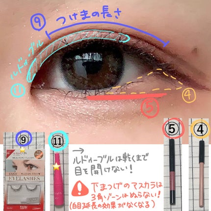 アイビューティー フィクサー WP/アストレア ヴィルゴ/二重まぶた用アイテムを使ったクチコミ(4枚目)