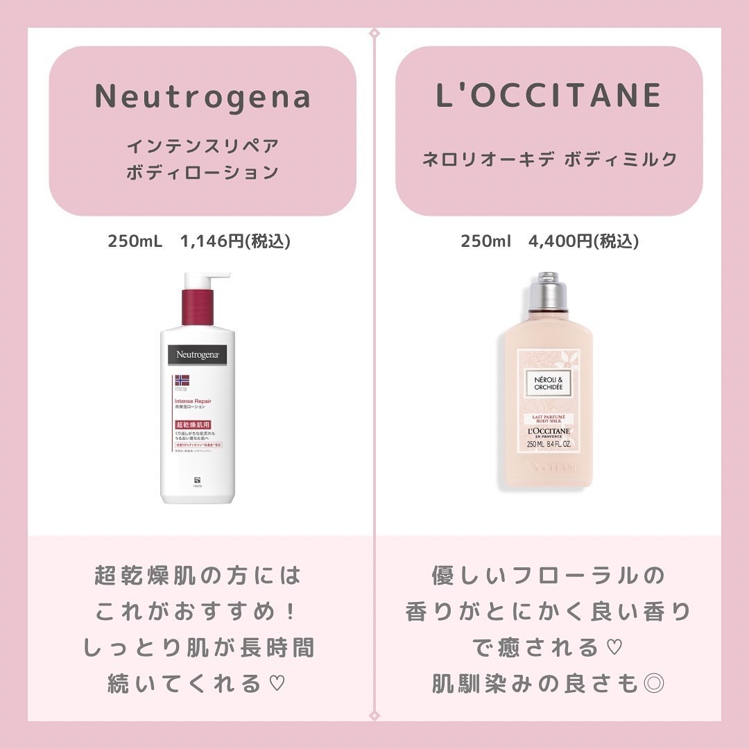 保湿ミルク/無印良品/ボディミルクを使ったクチコミ（3枚目）