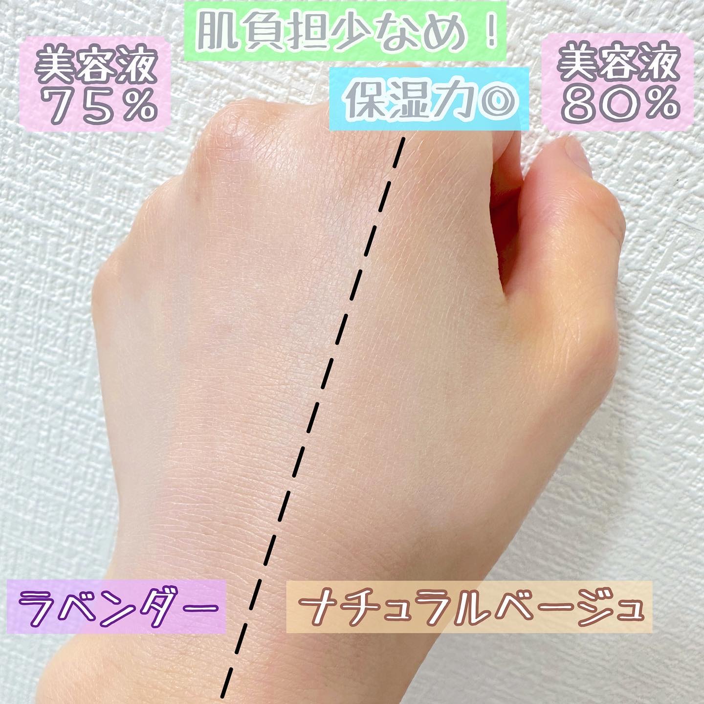 生つや肌おしろい乳液/ウルミナプラス/乳液を使ったクチコミ（3枚目）