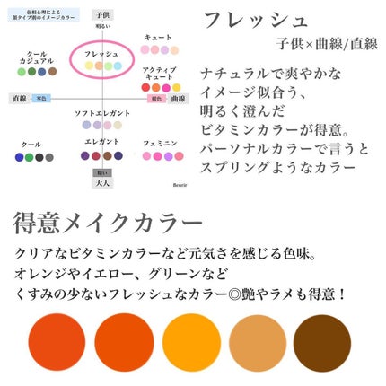 アイ カラー クォード/TOM FORD BEAUTY/アイシャドウパレットを使ったクチコミ(2枚目)