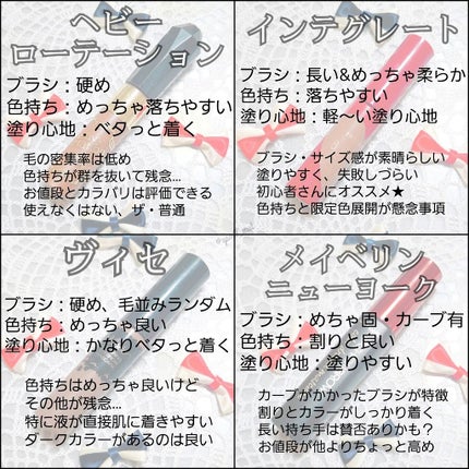 リシェ カラーリング アイブロウマスカラ/Visée/眉マスカラを使ったクチコミ(4枚目)