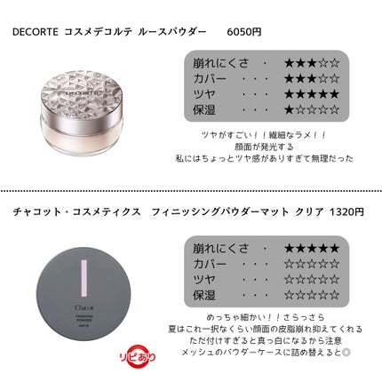 シークレットビューティーパウダー/キャンメイク/プレストパウダーを使ったクチコミ(4枚目)