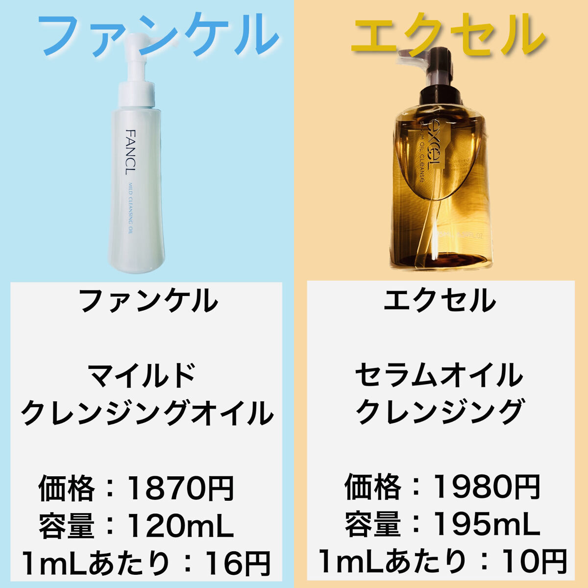 マイルドクレンジング オイル/ファンケル/オイルクレンジングを使ったクチコミ（2枚目）