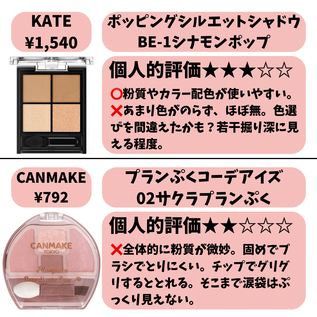 プランぷくコーデアイズ/キャンメイク/パウダーアイシャドウを使ったクチコミ（3枚目）