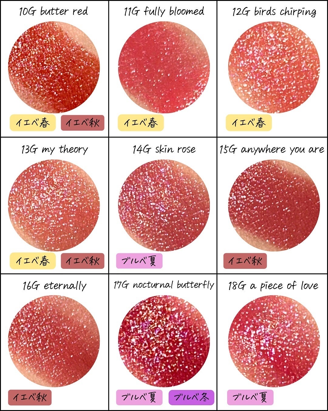 ルージュデコルテ クリームグロウ/DECORTÉ/口紅を使ったクチコミ(4枚目)