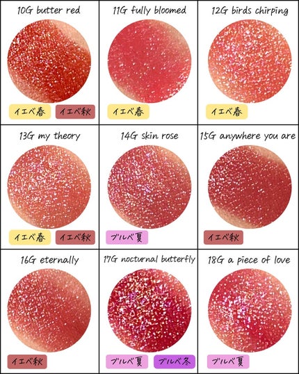 ルージュデコルテ クリームグロウ/DECORTÉ/口紅を使ったクチコミ(4枚目)