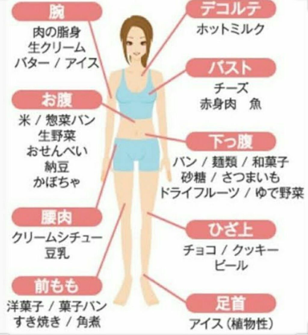 ハトムギ化粧水(ナチュリエ スキンコンディショナー R )/ナチュリエ/化粧水を使ったクチコミ（2枚目）