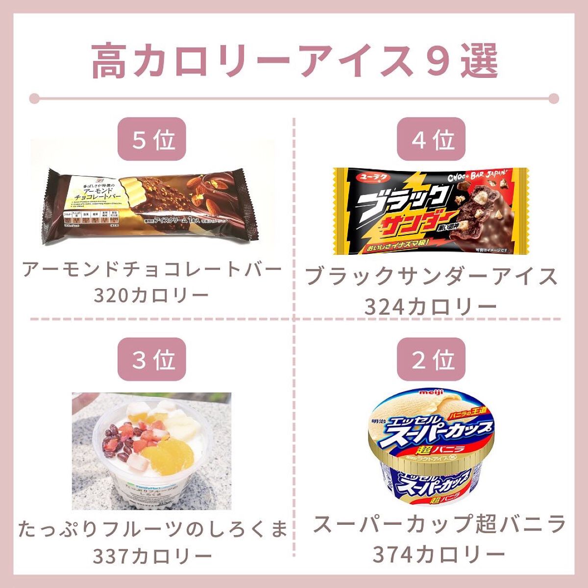 myu eruðïŸïœïœ°ïœŽïŸ on LIPS ããè¡æïŒãããã¢ã€ã¹ã¯ãã±ã³ðšãâ¡å€ã«ãªããšé£ã¹ãããªãã¢ã€ã¹..ãïŒ5æç®ïŒ