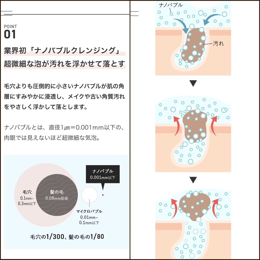 クリアクレンズウォーター N/＆be/クレンジングウォーターを使ったクチコミ（2枚目）