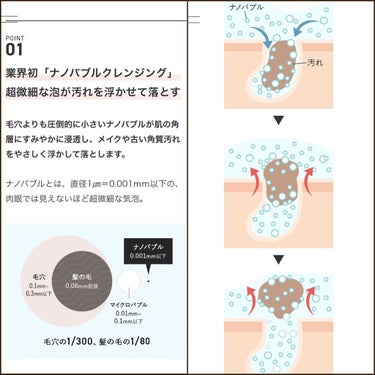 クリアクレンズウォーター N/＆be/クレンジングウォーターを使ったクチコミ（2枚目）