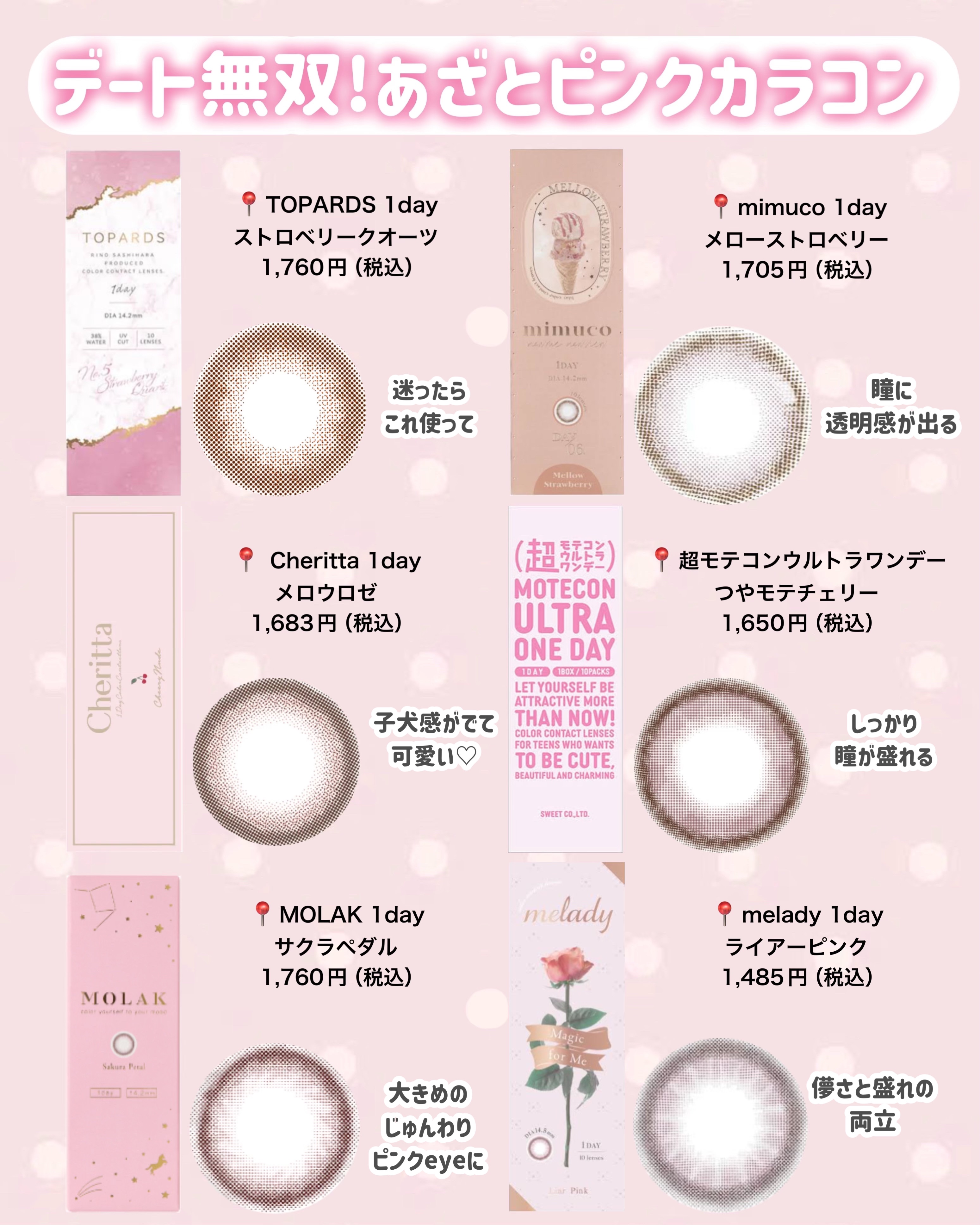 ナチュラルアイロールオンN/カントリー&ストリーム/アイケア・アイクリームを使ったクチコミ（3枚目）