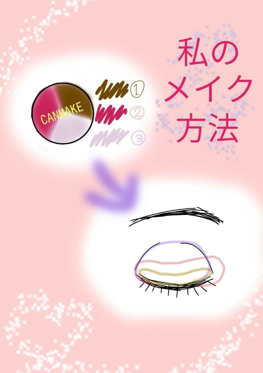 アイニュアンス/キャンメイク/アイシャドウパレットを使ったクチコミ（3枚目）