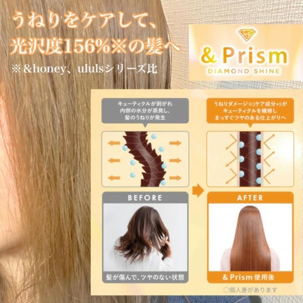 DIAMOND SHINE シャンプー/ヘアトリートメント/&Prism/市販シャンプーを使ったクチコミ(4枚目)