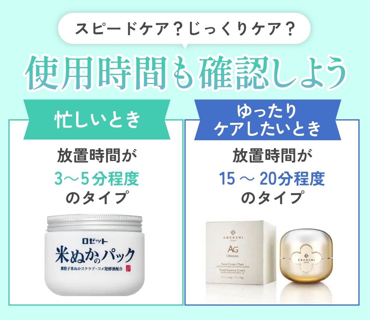 スピードケア？じっくりケア？使用時間も確認しよう。忙しいときは放置時間が3分～5分程度のタイプ。ゆったりケアしたいときは放置時間が15～20分程度のタイプ。