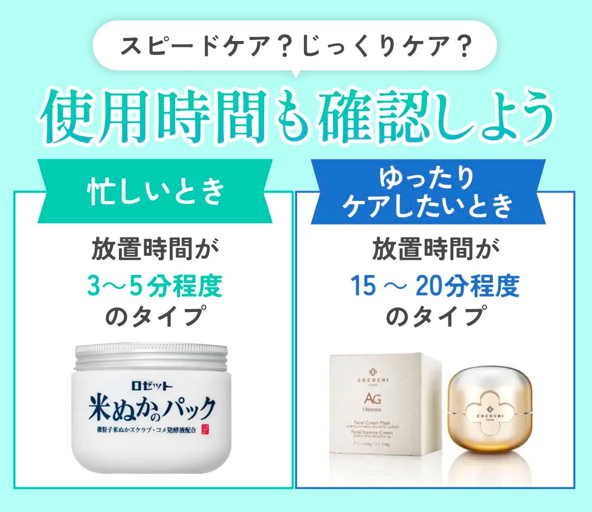 スピードケア?じっくりケア?使用時間も確認しよう。忙しいときは放置時間が3分~5分程度のタイプ。ゆったりケアしたいときは放置時間が15~20分程度のタイプ。