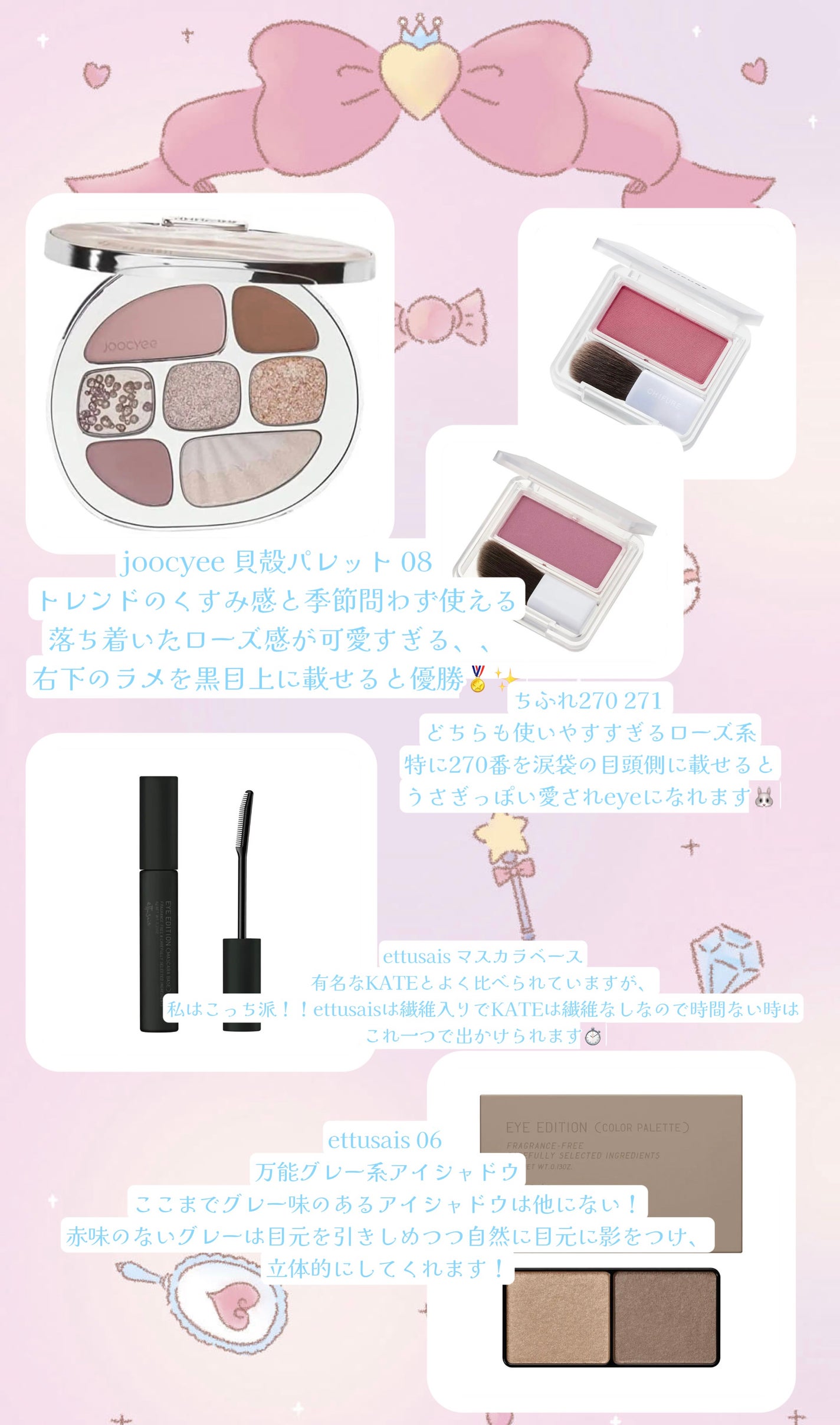 パウダー チーク/ちふれ/パウダーチークを使ったクチコミ(1枚目)