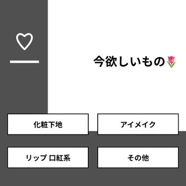 【質問】
今欲しいもの🌷

【回答】
・化粧下地：21.4%
・アイメイク：21.4%
・リップ 口紅系：21.4%
・その他：35.7%

#みんなに質問

=====================