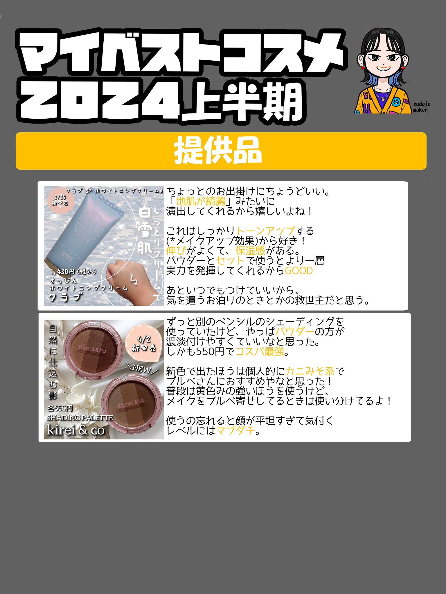 を使ったクチコミ（3枚目）