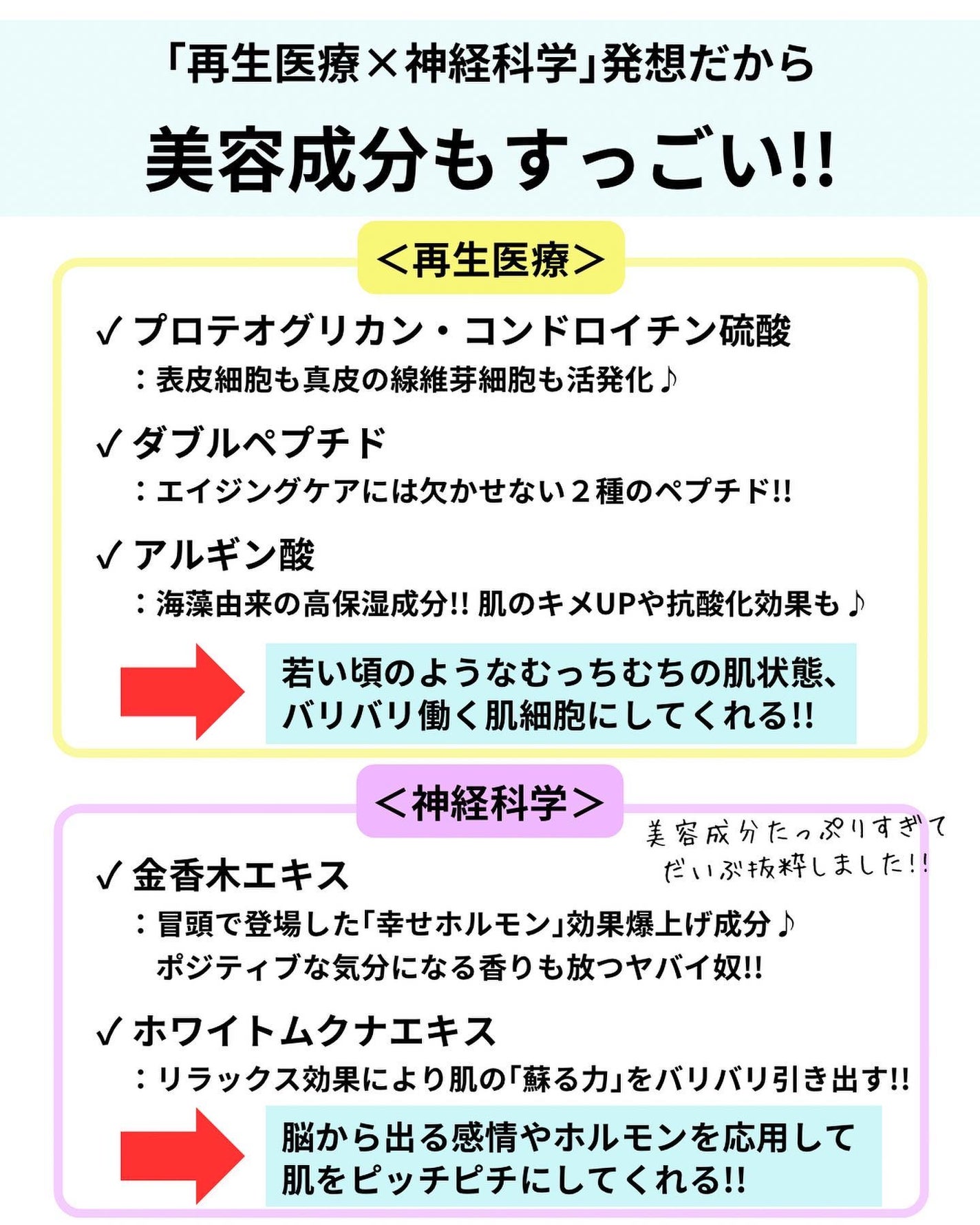 AQ エマルジョン/DECORTÉ/乳液を使ったクチコミ(7枚目)