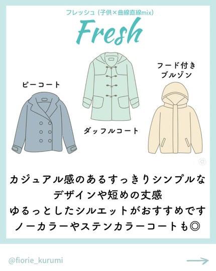 kurumi【柏】パーソナルカラーアナリスト on LIPS 「朝晩冷える日が増え、アウターを着る機会がぐっと増えましたね!今..」(4枚目)