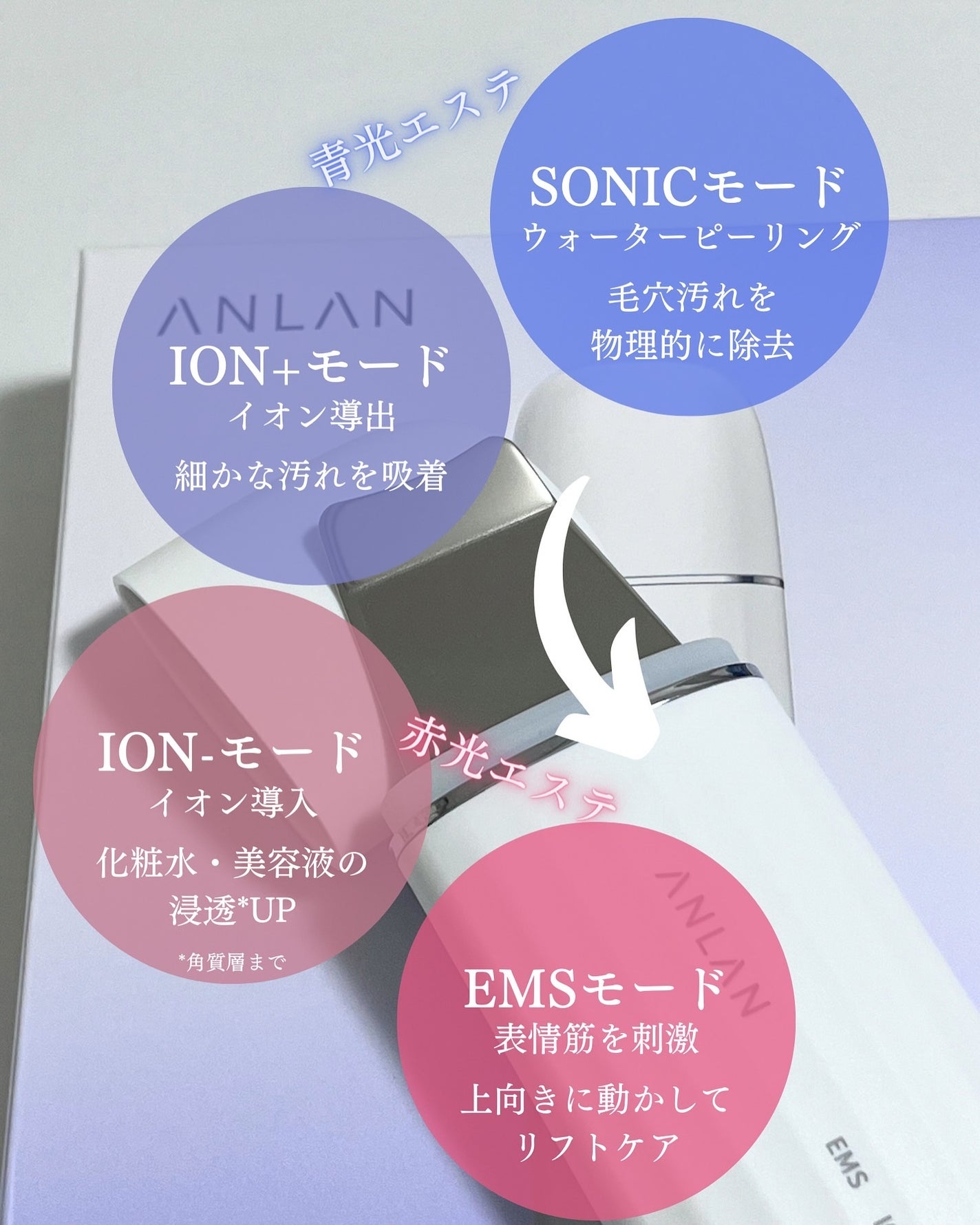 ロイヤル ウォーターピーリング IPX7完全防水/ANLAN/美顔器・マッサージを使ったクチコミ(5枚目)