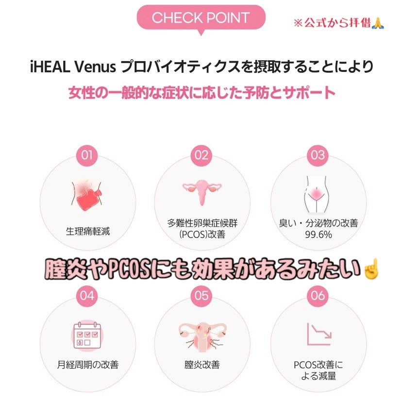 アイヒルヴィーナス乳酸菌/iHEAL/健康サプリメントを使ったクチコミ(3枚目)