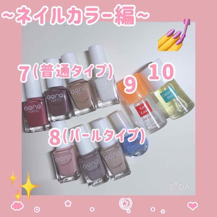 甘皮切り&つめやすり/DAISO/ネイル用品を使ったクチコミ(3枚目)