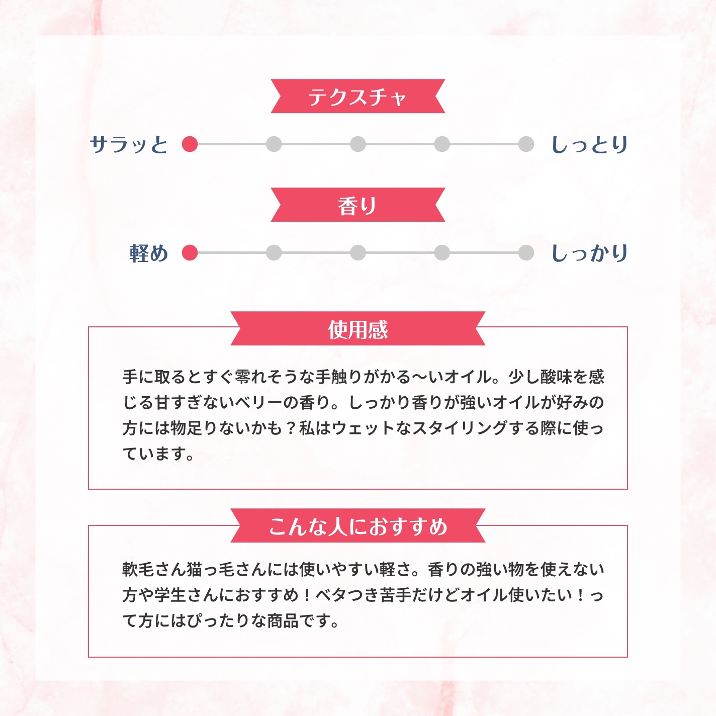 モイスト＆リペア ヘアオイル チェリーベリーブロッサムの香り/AHALO BUTTER/ヘアオイルを使ったクチコミ（2枚目）