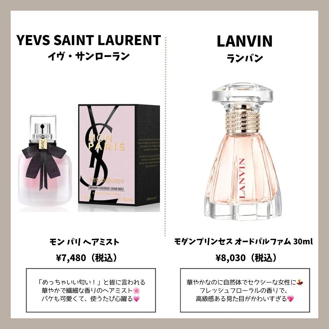 プリズム・リーブル/GIVENCHY/ルースパウダーを使ったクチコミ(2枚目)