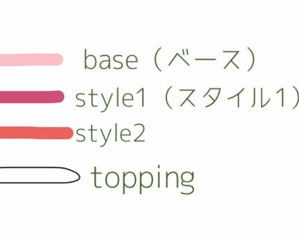 【旧品】パーフェクトスタイリストアイズ/キャンメイク/アイシャドウパレットを使ったクチコミ(3枚目)