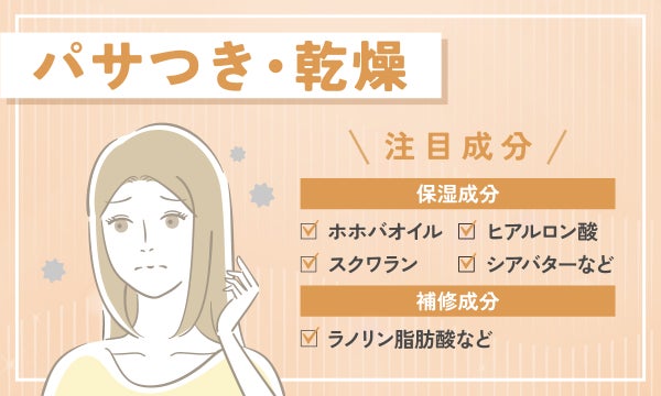 髪のカサつきや乾燥が気になる人がチェックしたい、注目成分。保湿成分のホホバオイルやスクワラン、 ヒアルロン酸、シアバターなど。補修成分のラノリン脂肪酸など。