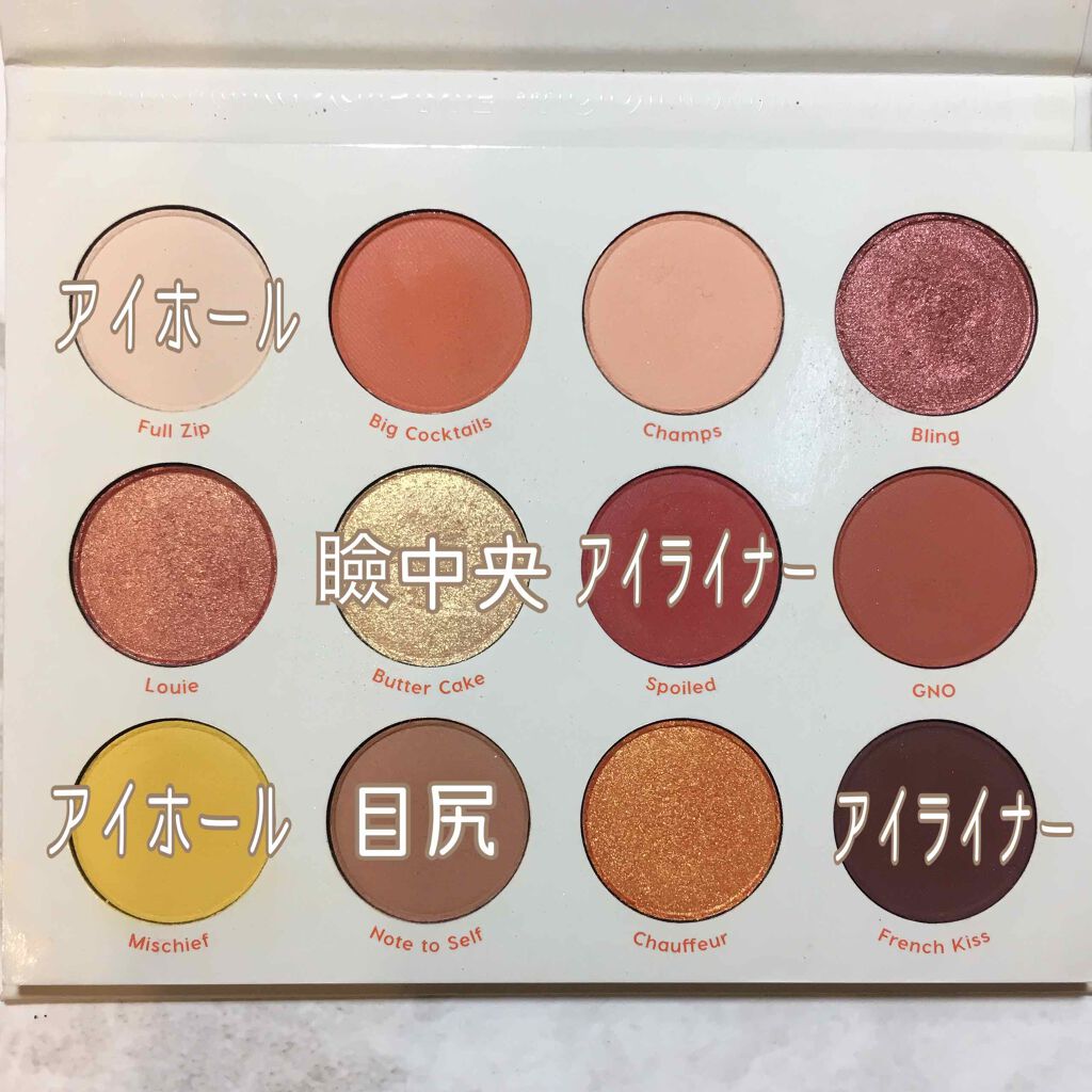 Yes,Please! Shadow Palette/ColourPop/アイシャドウパレットを使ったクチコミ（2枚目）